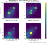 Мужчины более терпимы к другой стороне, чем женщины к своей